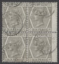 SG 146 6d grey, watermark spray plate 13. Rare block of 4. Very fine used with Gatehouse CDS’s, Nov 4th 1874