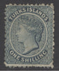 SG 52 Turks Islands 1881. 1/- slate-green. Fresh mint without gum CAT £225
